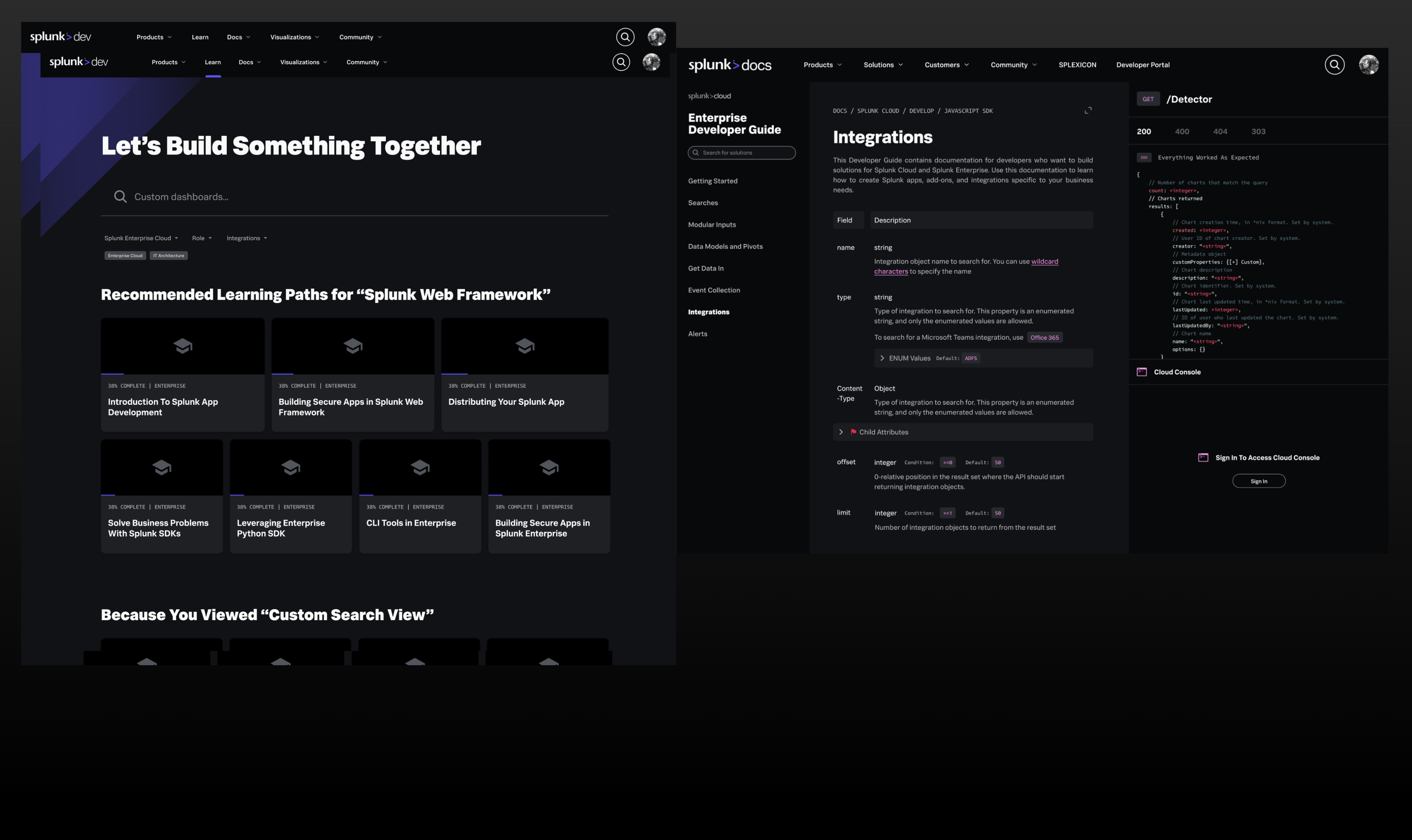 Splunk Dashboards screenshot
